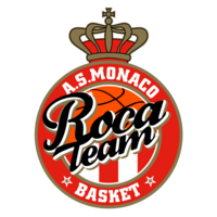 AS Monaco Basket
