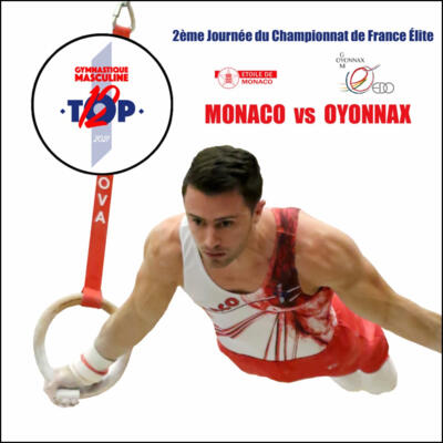 Annullato - Ginnastica maschile